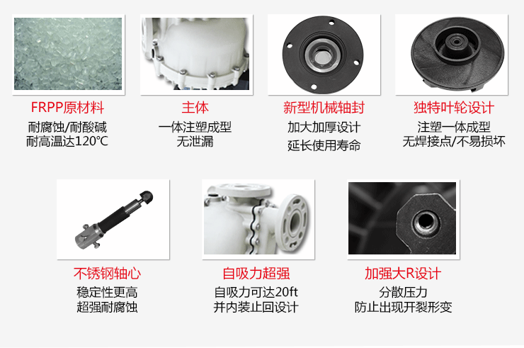 塑料耐腐蝕泵廠(chǎng)家產(chǎn)品細(xì)節(jié)展示